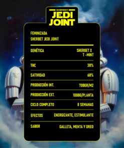 Alternative view of SHERBET JEDI JOINT